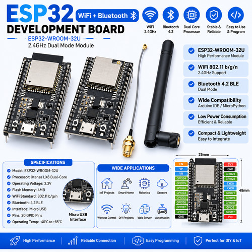 Esp32 wifi bluetooth - esp32,
