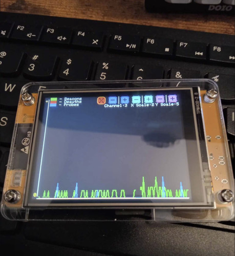 Esp32 wifi and bluetooth - esp32,